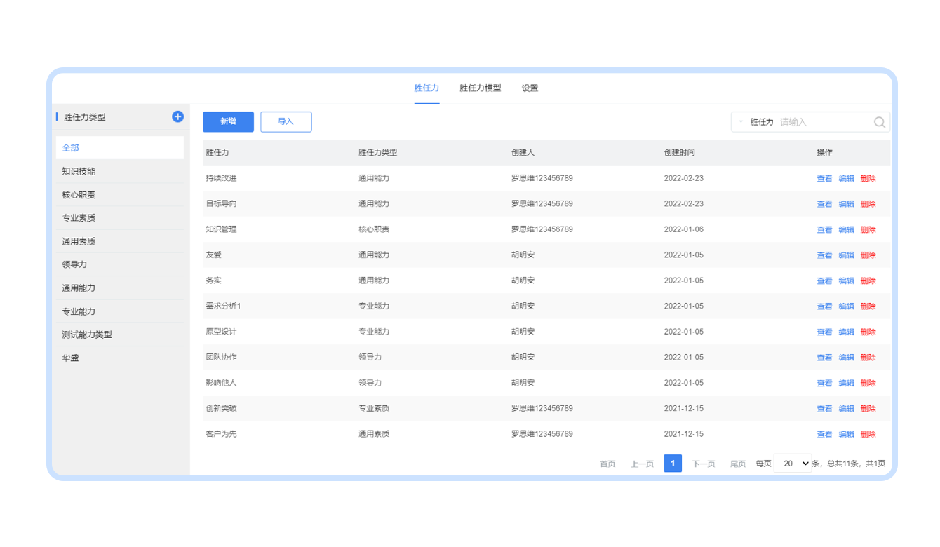 胜任力模型详情